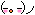 6.gif image by gurlofpink